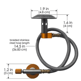 sGas Adapter