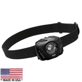 Headlamps